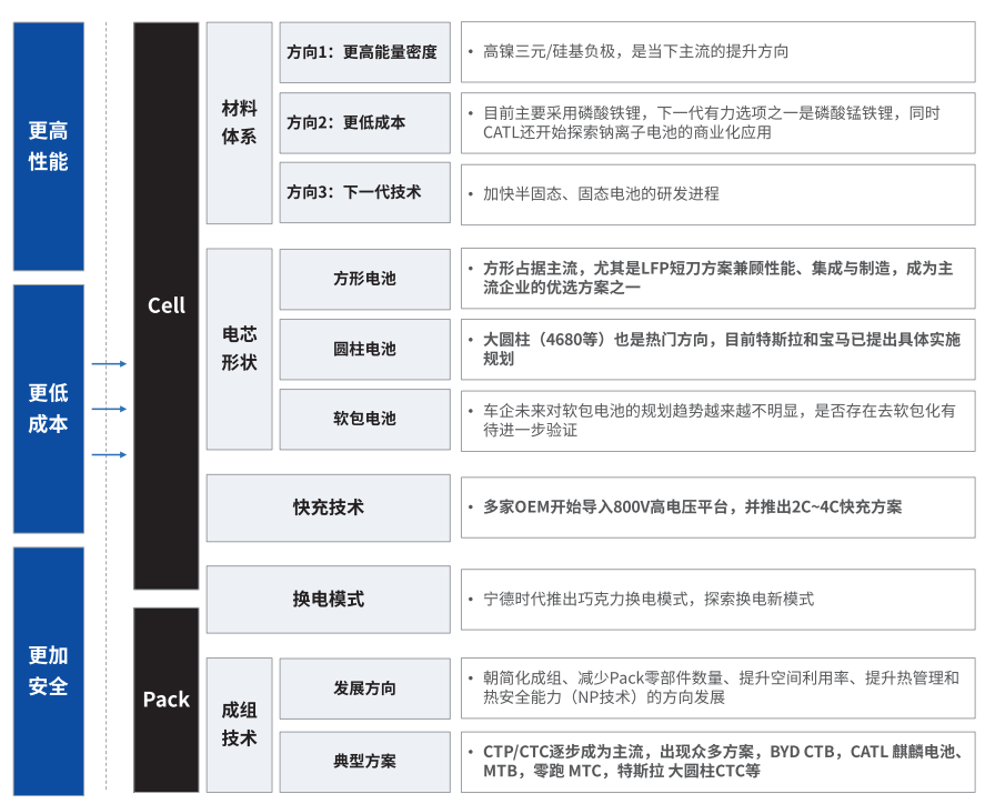 城口蔡司城口X射线显微镜